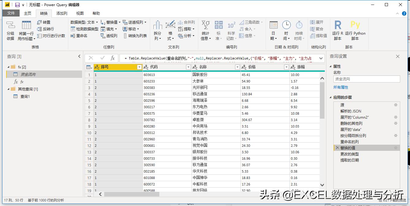 PowerQuery尝试抓取东方财富实时资金流向数据