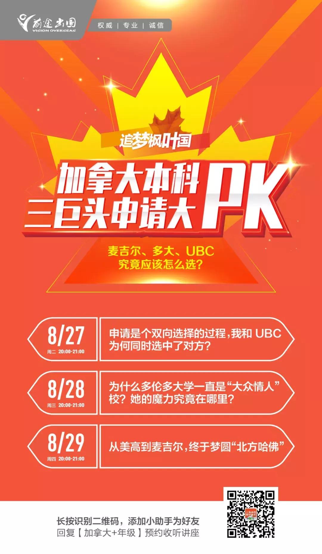 加拿大本科留学淘汰率,加拿大大学本科录取条件