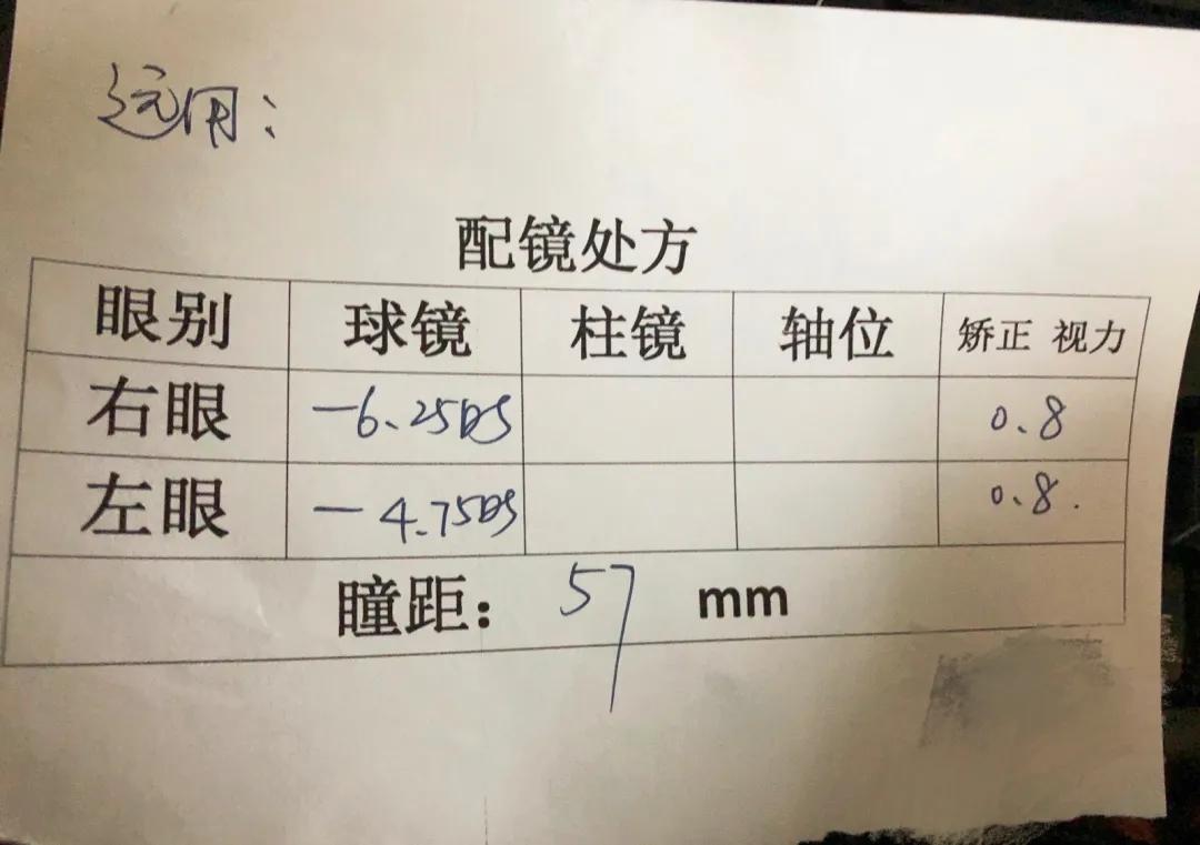 如何配眼镜既便宜又正规好用,怎么配眼镜最便宜又好用