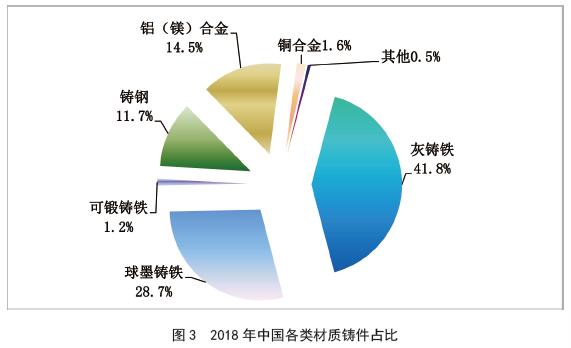 南极熊实地探访，首登央视的3D砂型打印方案提供商“易普特”
