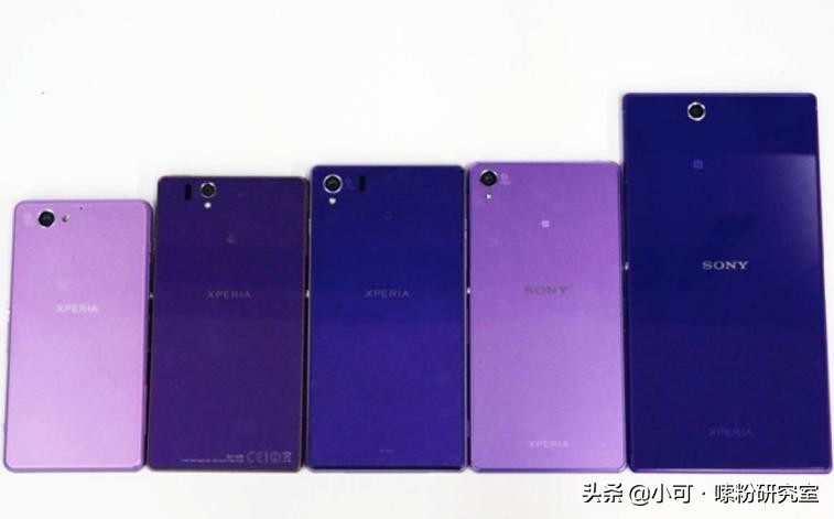 为什么叫Sony,sony是索尼吗