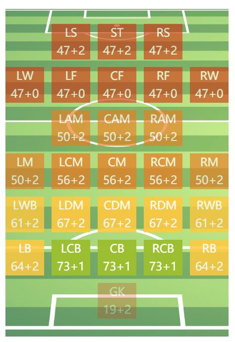 人物｜中超迎瑞典足坛“励志哥”：低级别联赛起步30岁进国家队