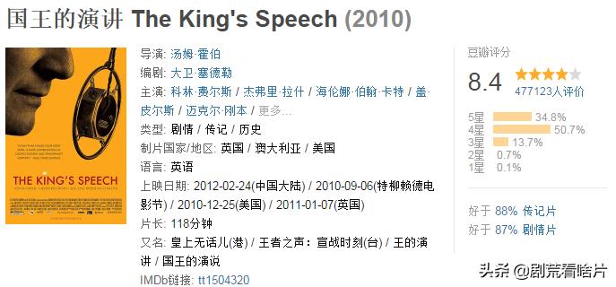 讲述颓废到振作的励志电视剧,讲述颓废到振作的励志影视