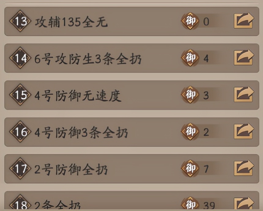 阴阳师御魂分解攻略,阴阳师最新整理御魂方案