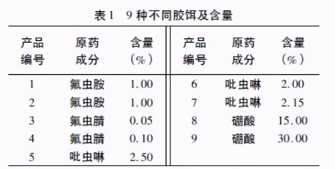 北方人第一次看到会飞的蟑螂反应,小时候会飞的蟑螂
