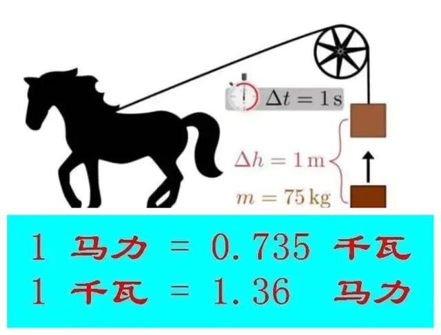 一马力就是一匹马的力量吗？一百马力的汽车能拉过一匹马吗？
