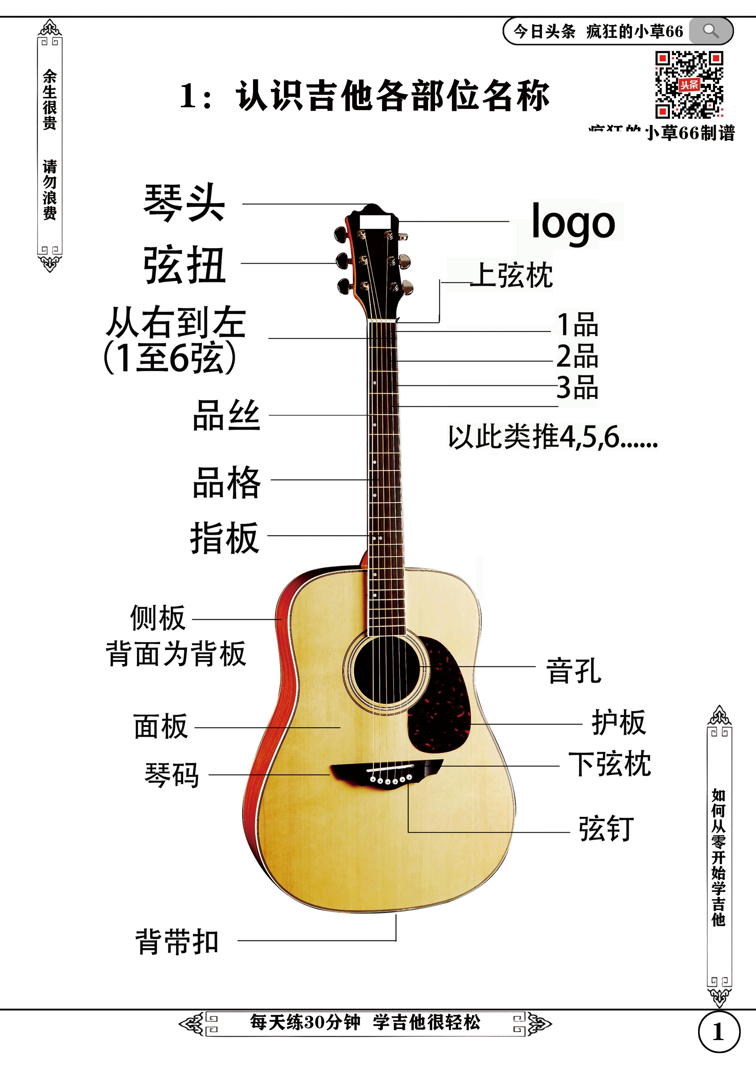 从零开始学吉他(第1节)基础篇