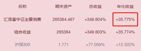 理财基金定投可靠吗,基金定投是不是骗局