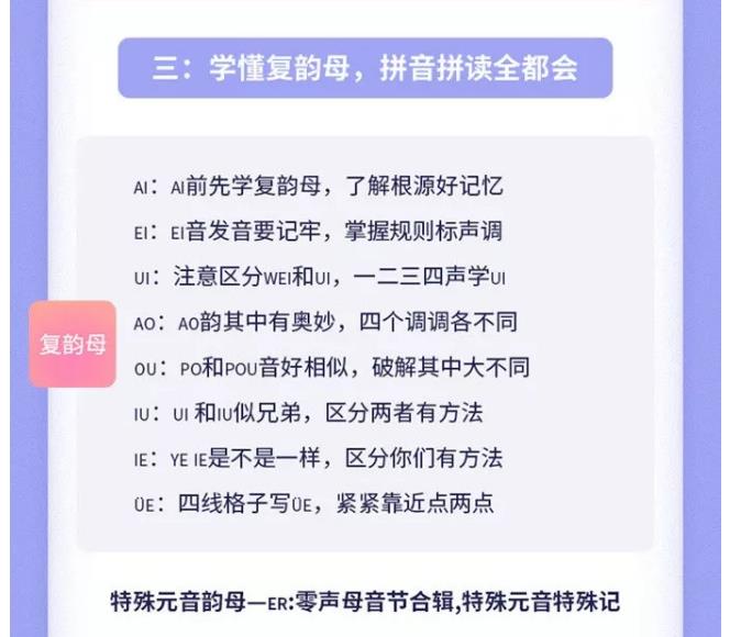 拼音o发音标准读法,拼音o怎么发音