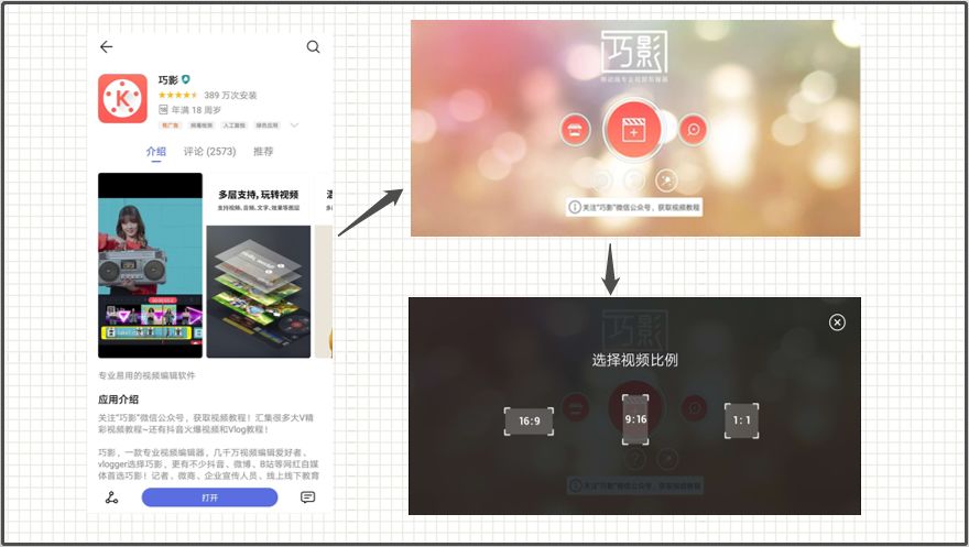 制作短视频app需要学什么,短视频制作哪个app好
