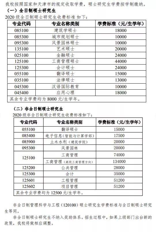 「天津大学」电气工程考研--复试录取比可达3:1
