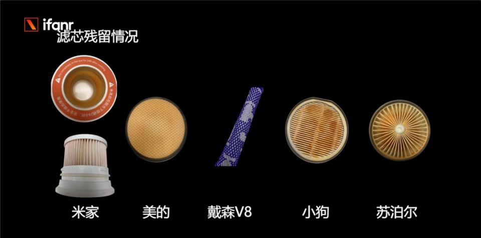 手持吸尘器智商税,十款值得入手的吸尘器老爸评测