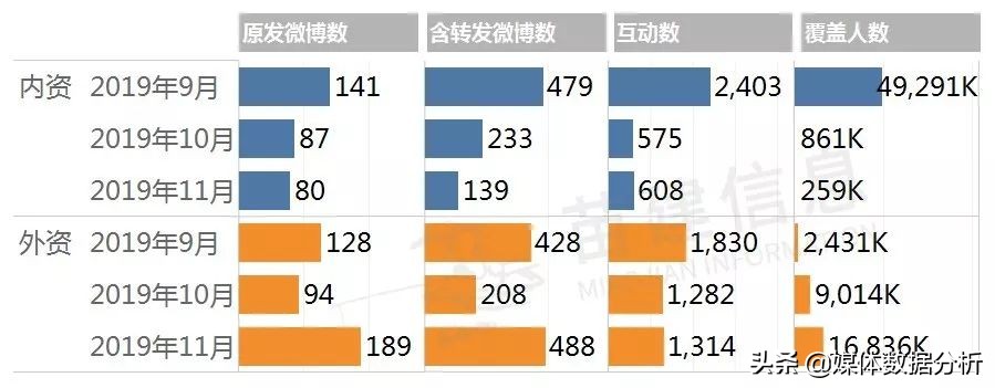 各种牌子奶粉新闻事件,奶粉负面事件大全