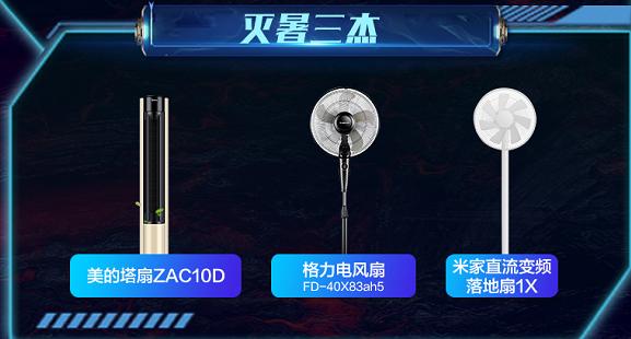 苏宁618巅峰家电日：美九苏、格兰仕成爆销榜TOP4