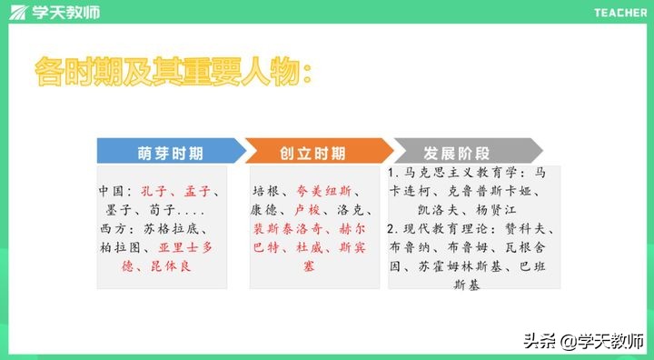 教师资格证必考书,教师资格证哪本书是重点