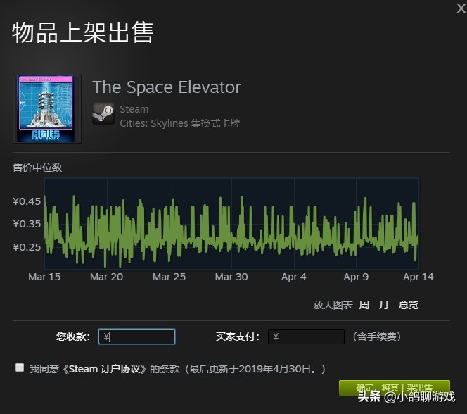 steam古风理财游戏,steam赚钱理财