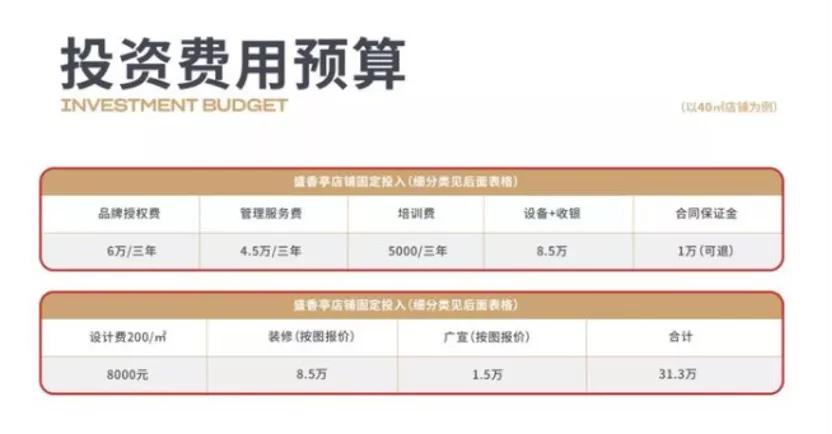 卤味鸡爪店年赚几百万,特色鸡爪创业开店