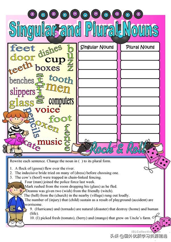 名词复数变化规则发音,名词复数变化规则的思维导图