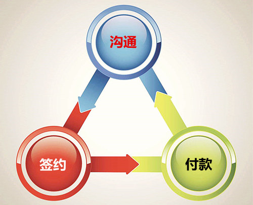 什么叫挂靠交社保,考什么证挂靠交社保