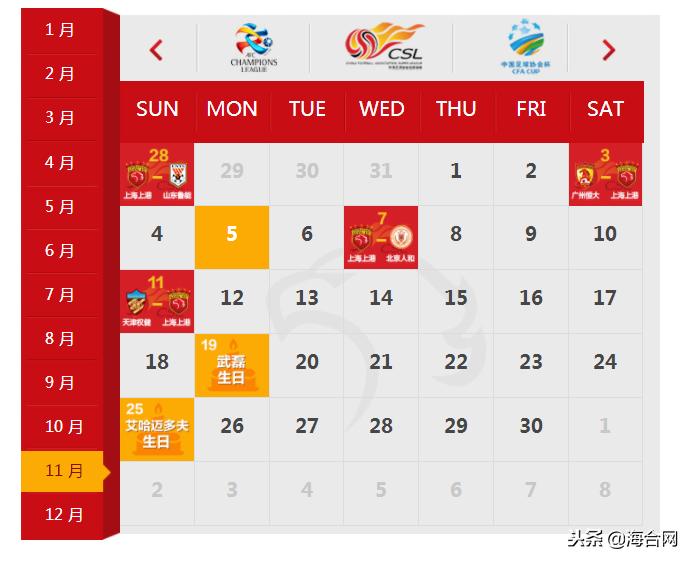 上海上港赞助商,上海上港的母公司