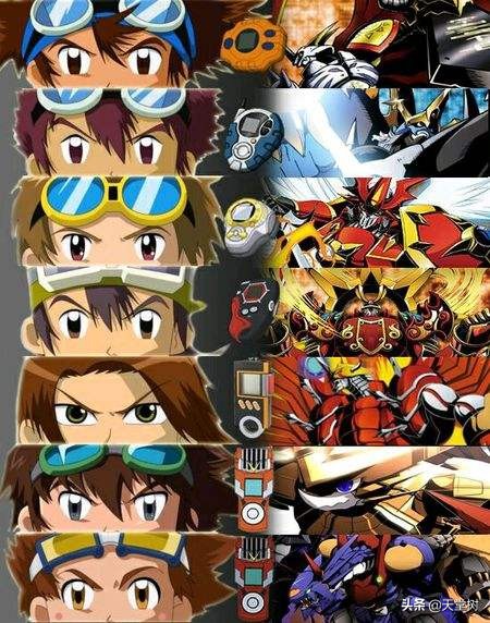 各代数码宝贝主角战力排行,数码宝贝第三部最强战力排行榜