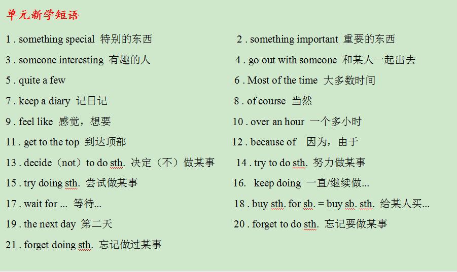 八年级上册英语第八单元单词跟读,八年级上册英语必会短语第一单元