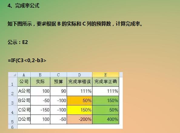 excel函数公式讲解视频vlookup,会计函数在excel表中应用