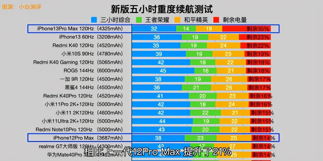 iphone13背面高清图黑,iphone13照片马赛克