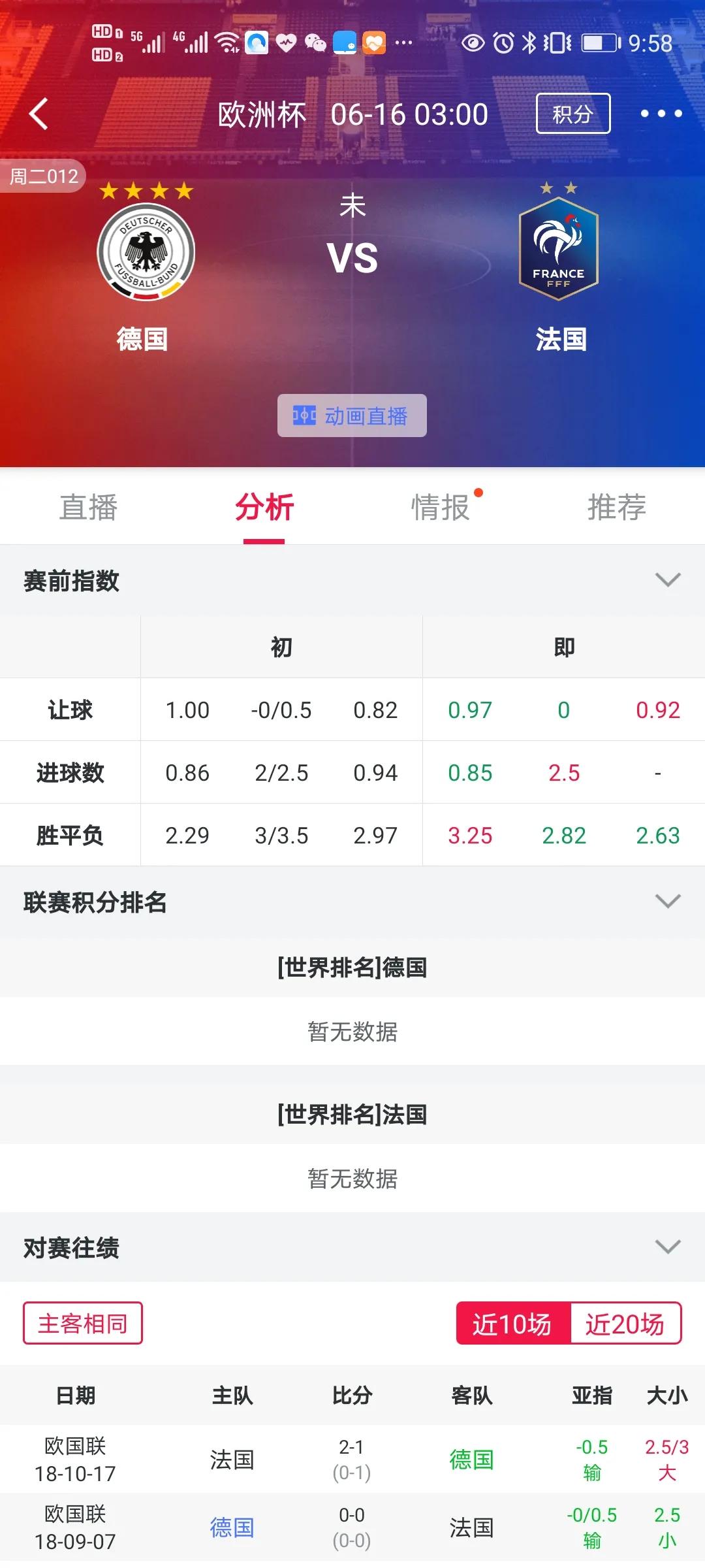 黄健翔谈欧洲杯f组,欧洲杯f组赛程