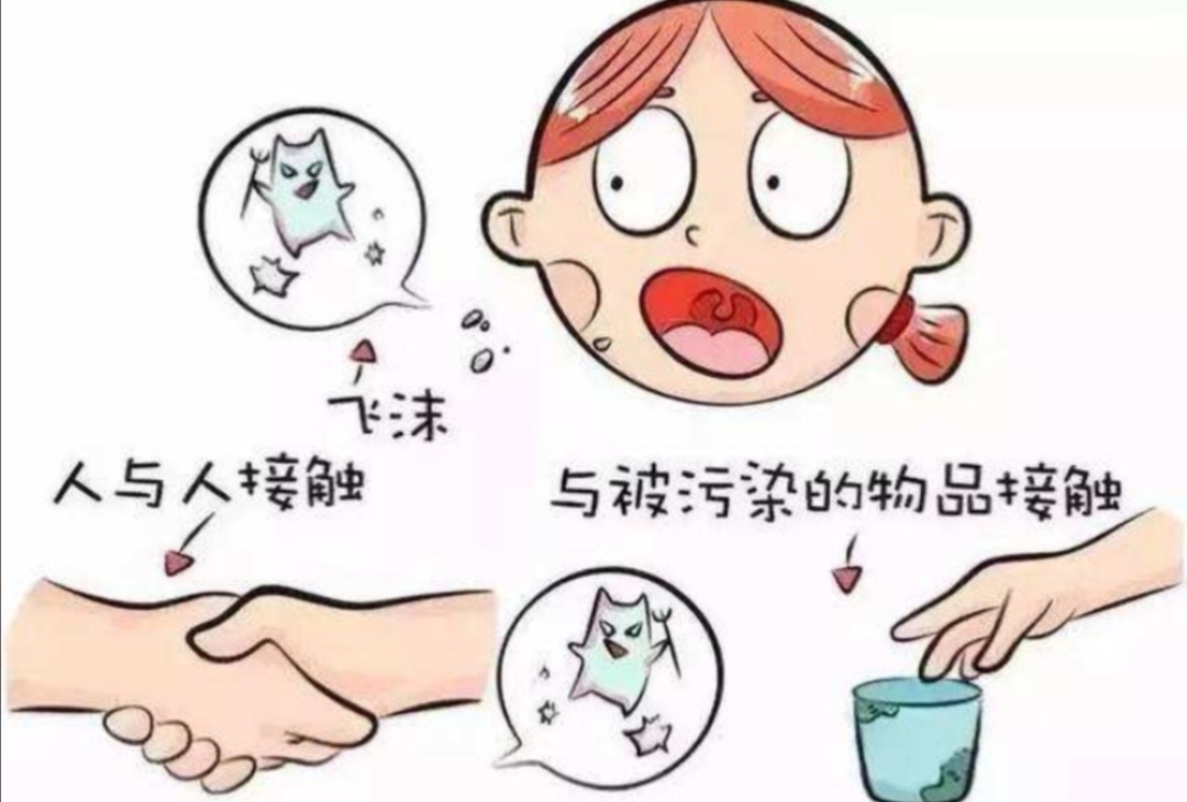 沈阳儿童流感爆发,流感爆发的应急处置措施