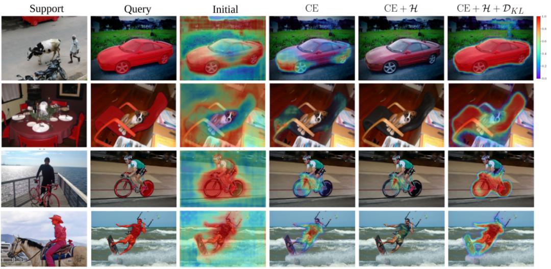CVPR2021最新接收论文合集！22个方向100+论文汇总