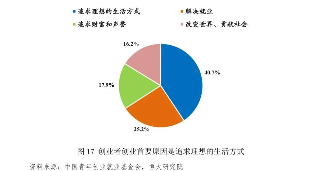 船小好调头的人,船小好调头是谁说的