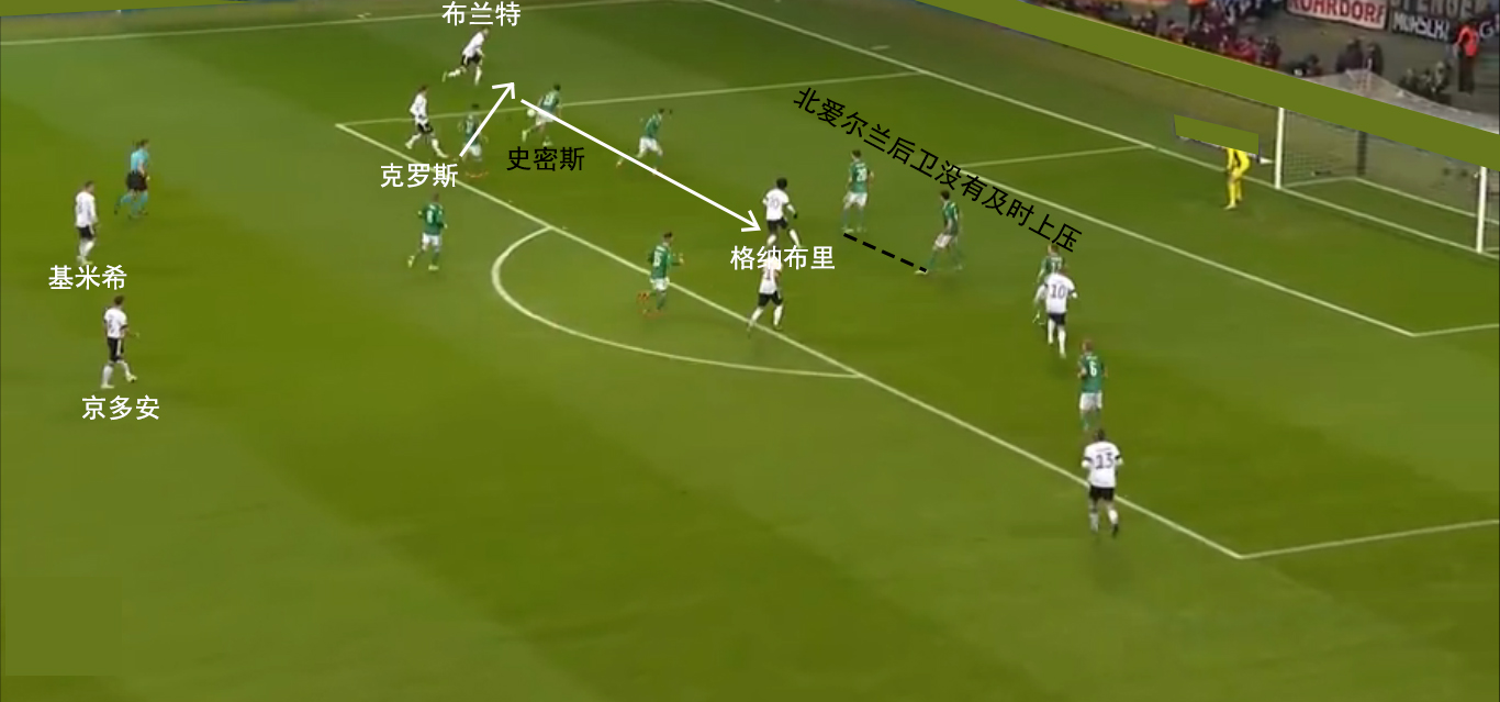 德国队欧预赛阵容,德国队比赛复盘