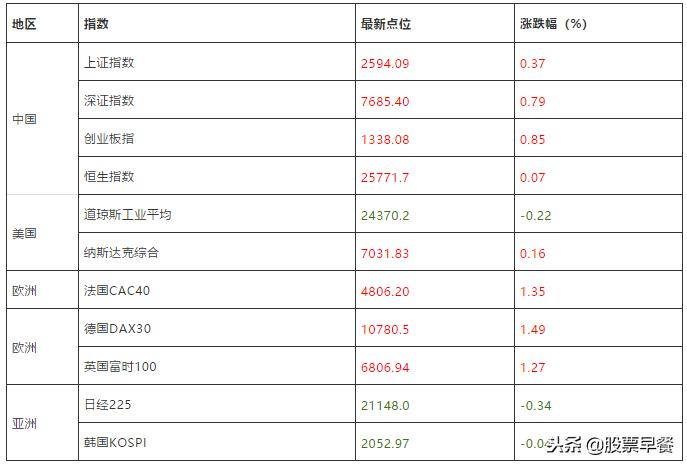 缩量震荡无暴跌的原因,缩量上涨不跌意味着什么