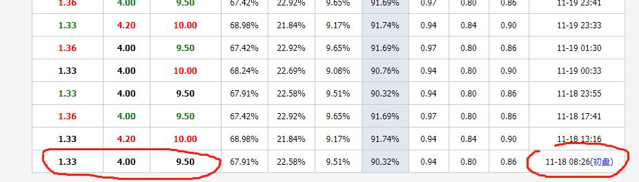 *球赌**彩票的数学探秘2，为什么中国男足主场必定赢不了巴勒斯坦