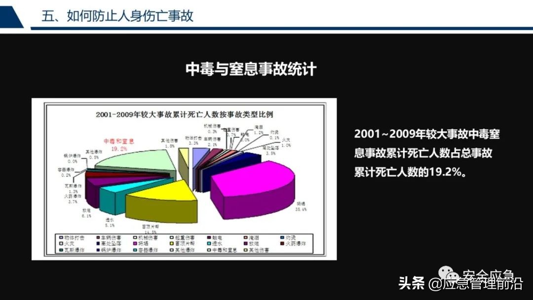 安全基础知识培训ppt,低压电工作业安全知识培训ppt
