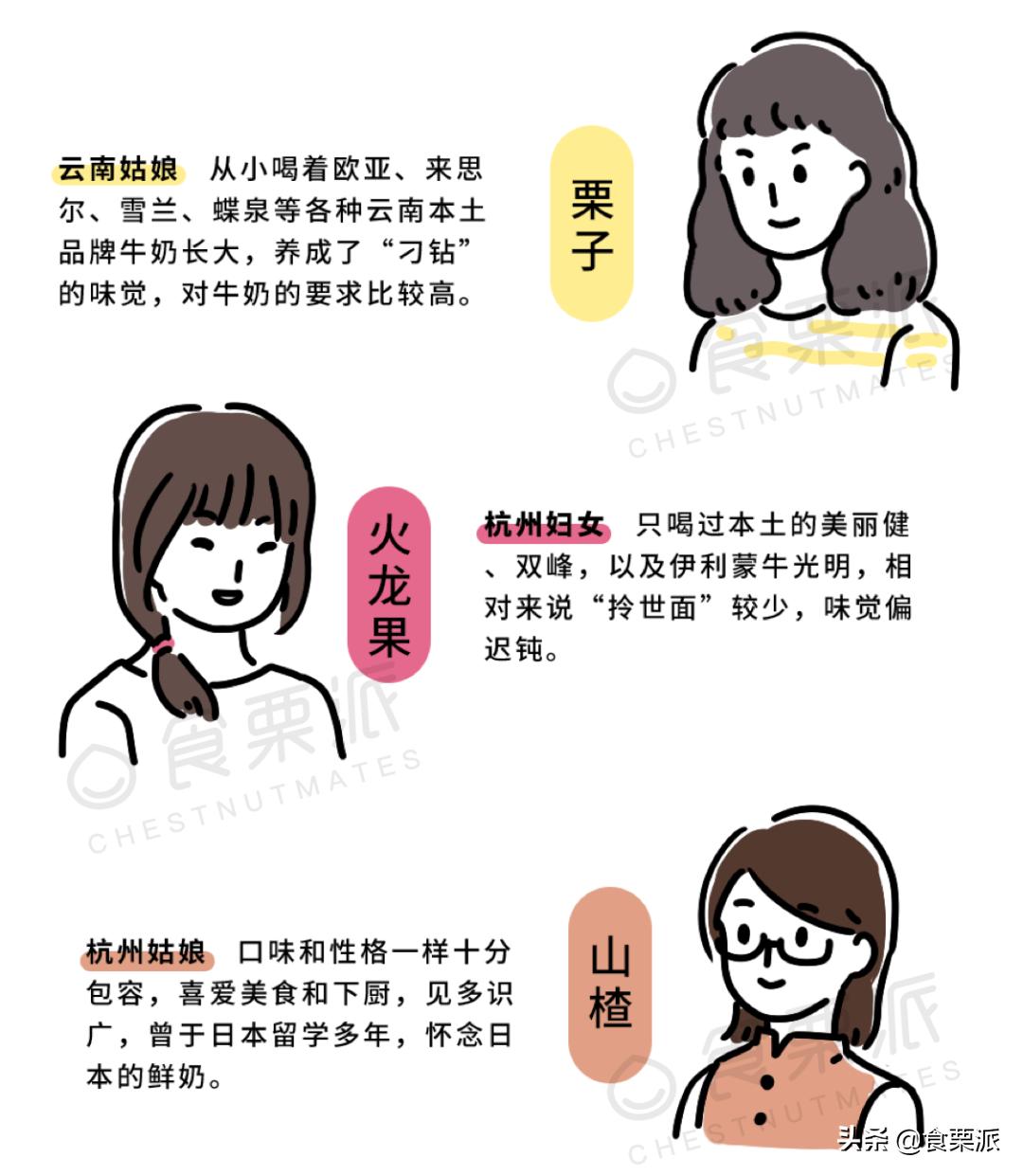 公认最好喝的5款纯牛奶,公认最好喝的5款纯牛奶排名