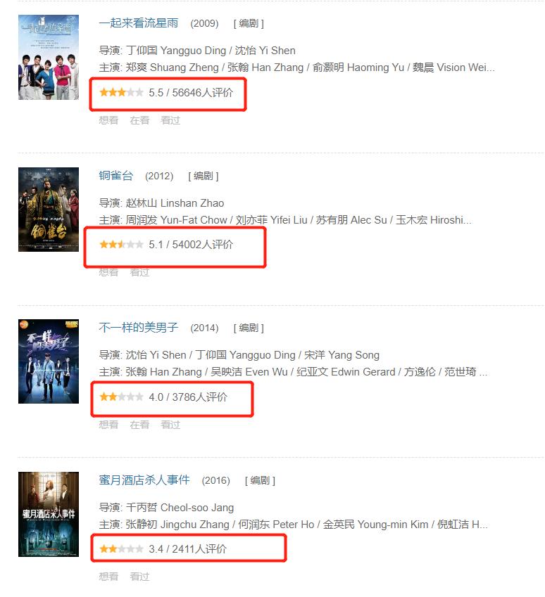 于正和郭敬明现在怎么样了,于正和郭敬明道歉的原因