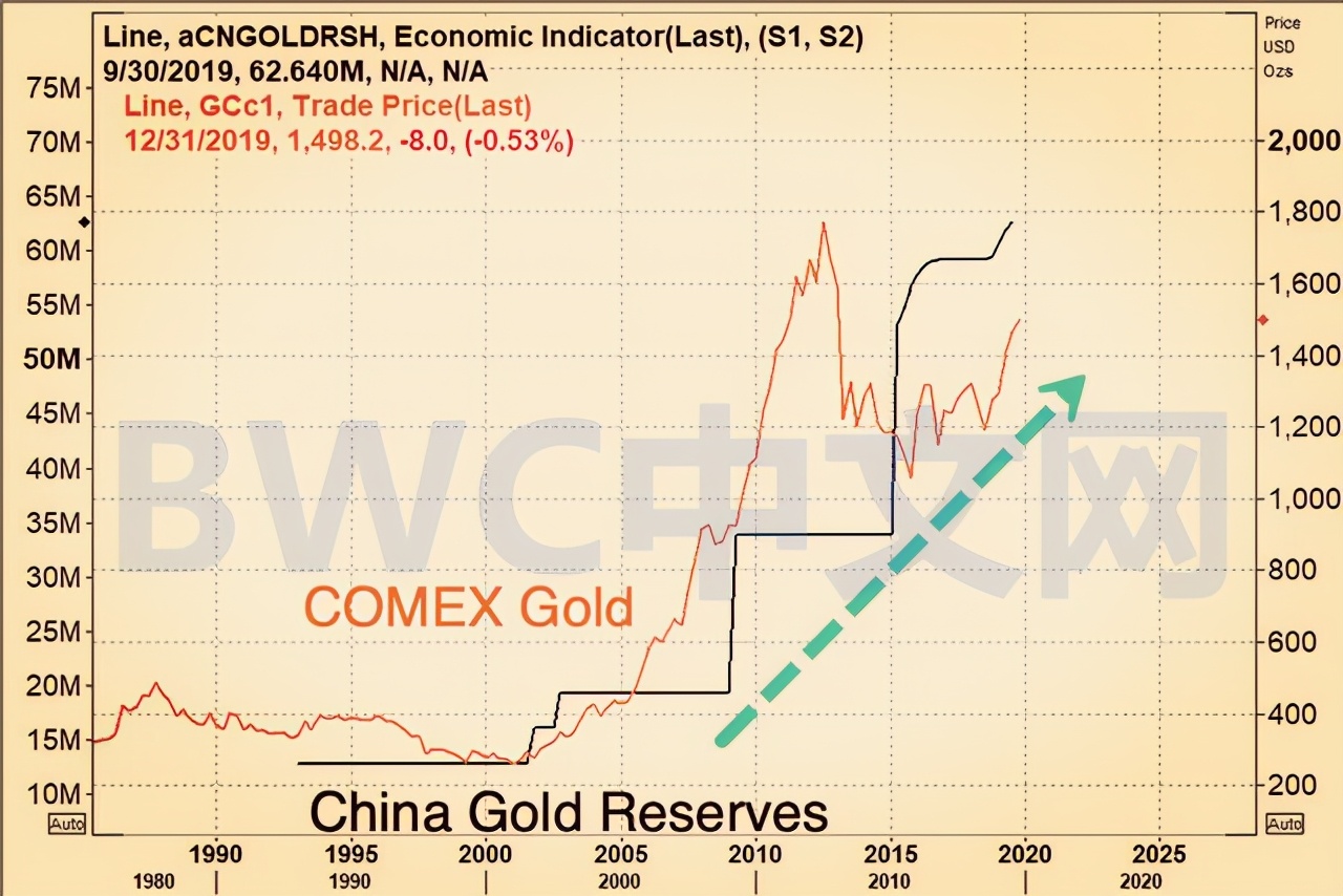 澳大利亚铁矿石会减产吗,澳大利亚铁矿石出售