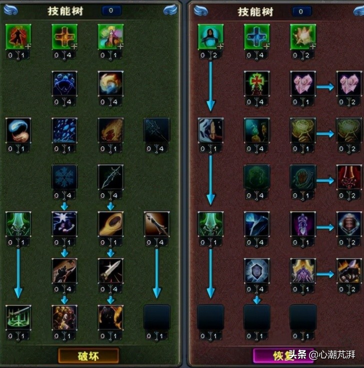 新房装修燃气灶推荐,家装超大煤气灶