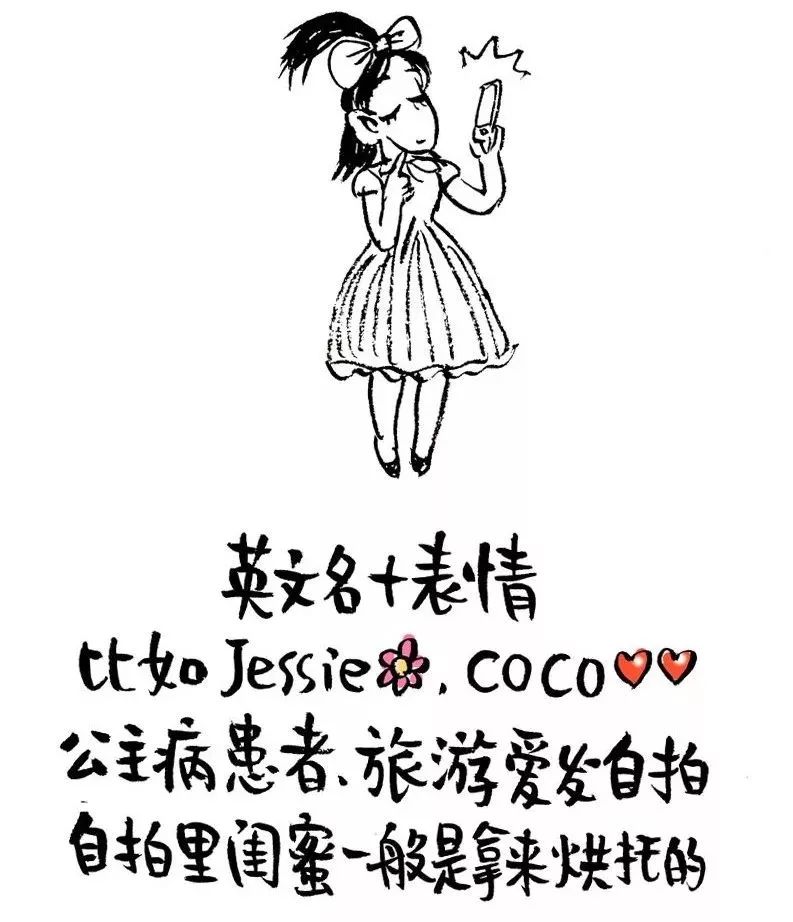 为什么很多人微信名字前面加a,微信名前面加个a的什么心理