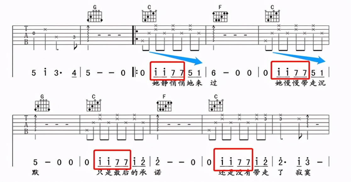 尤克里里万能和弦4536251怎么弹,除了4536251还有什么万能和弦