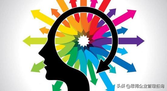 「企业管理」经营水平与管理水平之争,制造业亏损的重要原因