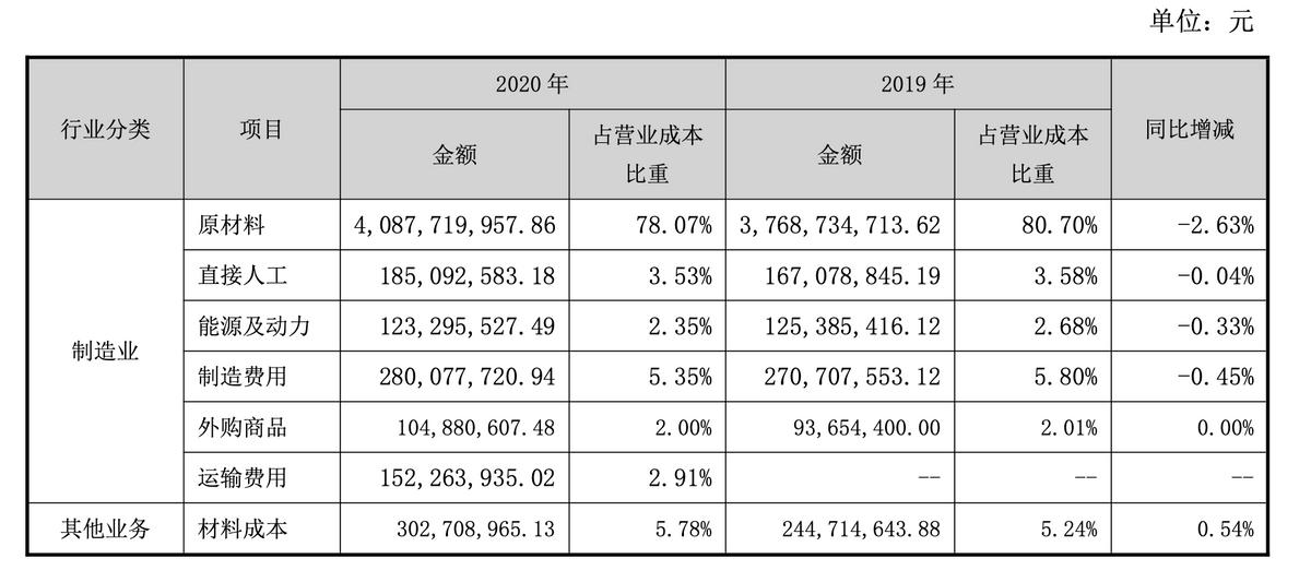 永高股票股价,永高股票发展前景