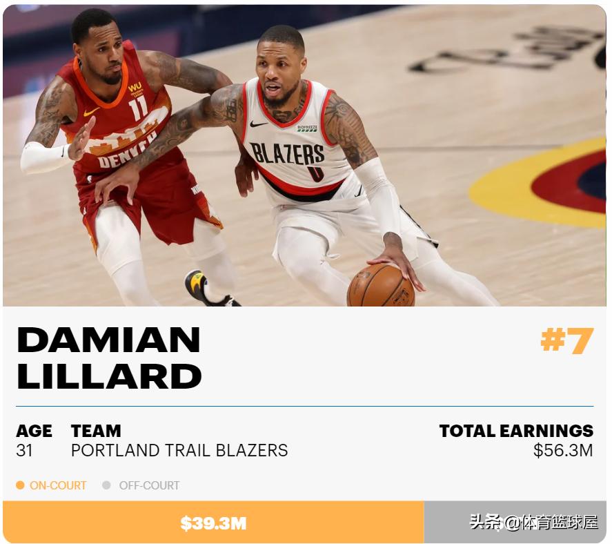 2021nba詹姆斯收入,2019勒布朗詹姆斯身价