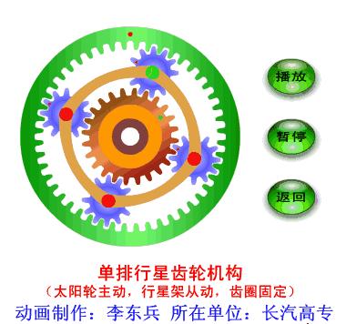 难得一见的机械原理图,机械原理构件图动画展示