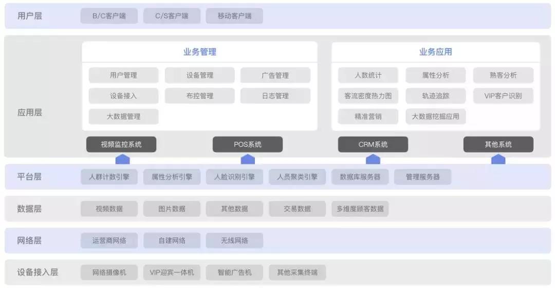 一文读懂nmn,一文看懂人类逻辑