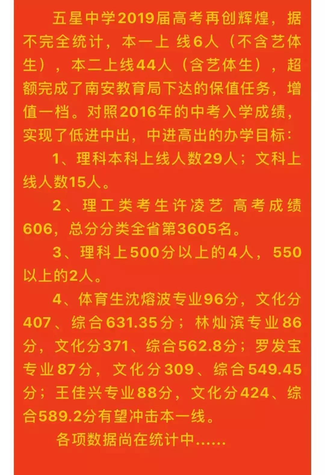 南安喜报,喜报南安