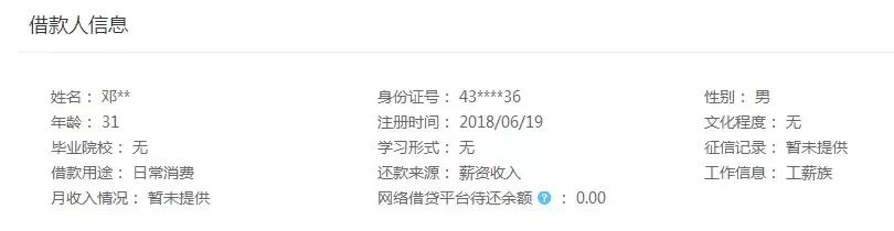 我在拍拍贷借钱对我买房有影响吗,我在拍拍贷借1500不还会怎么样