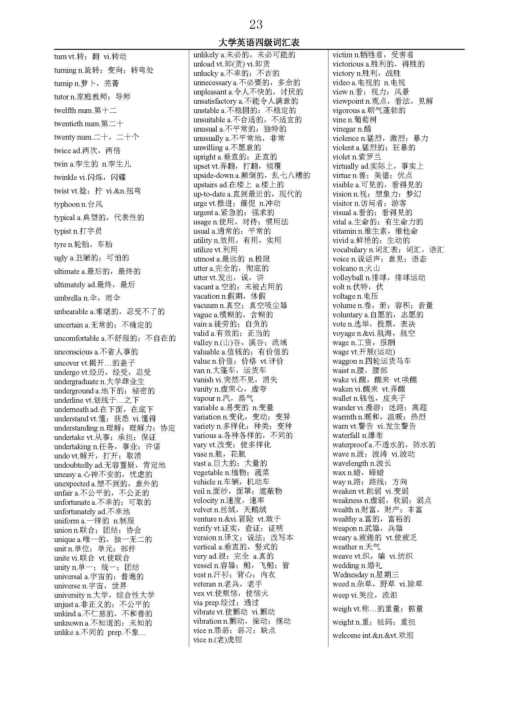 大学英语四级词汇最全版,2023大学四级英语词库在哪